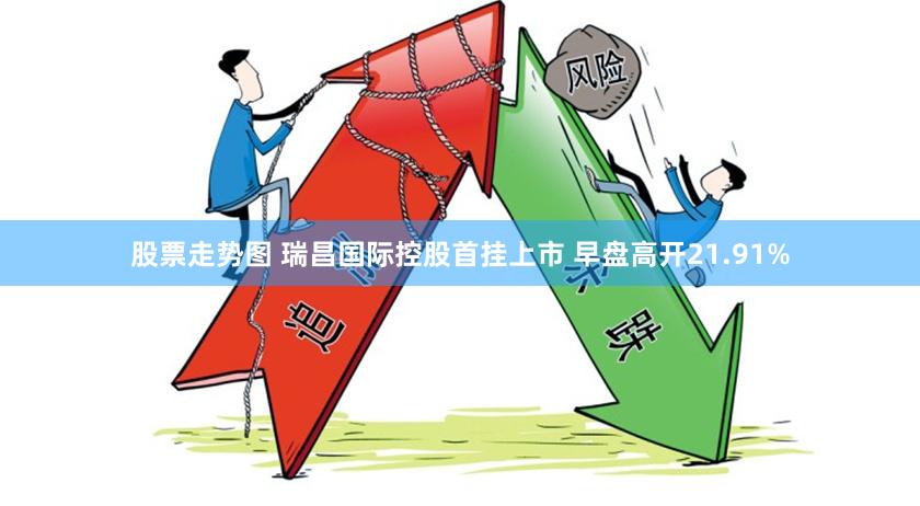 股票走势图 瑞昌国际控股首挂上市 早盘高开21.91%